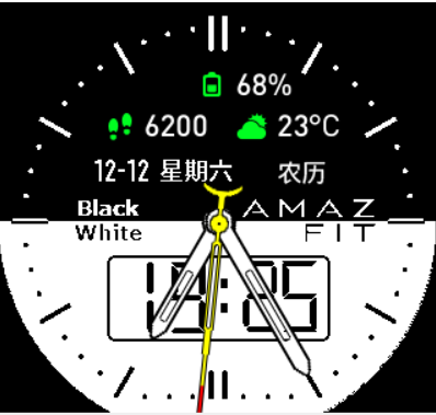 BW Dial