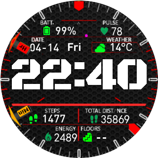 SNest-Carbon-All-Info