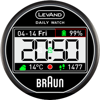 Braun LevAnd
