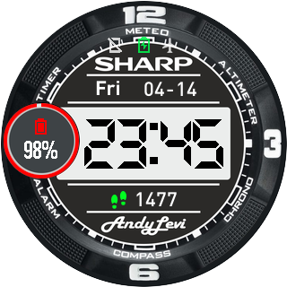 Sharp Andy Levi Face