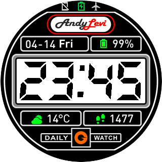 Andy Levi Strong Face