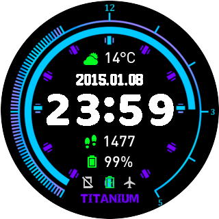 Titanium Mod Face