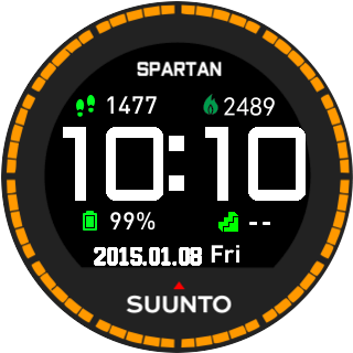 Suunto clear lofi