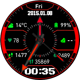 SNest-BlackRed-Analog