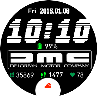 DMC MOTORS Back to the futur car