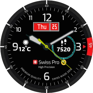 SwissProGC