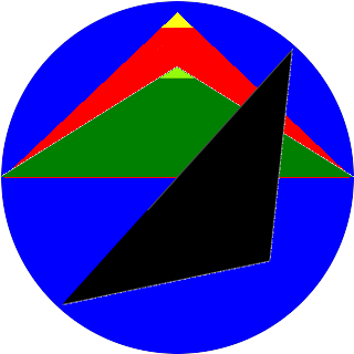 Triangulos