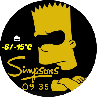 Bart Simpson