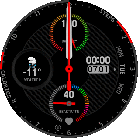 One in a hundred T-Rex edition