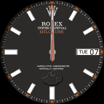 Rolex v2