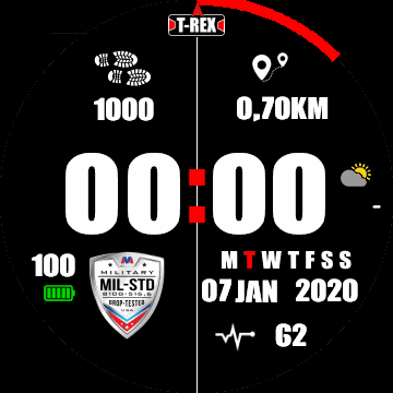 Bullit T-REX MILITARY