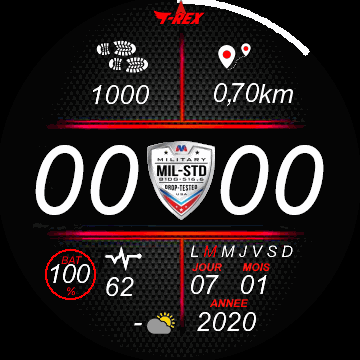 Bullit T-REX military carbone