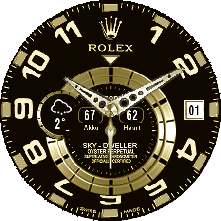 Rolex - Sky Dweller Weather