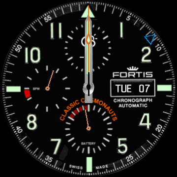 Aeromaster CHF 7.850 – Classic Cosmonauts