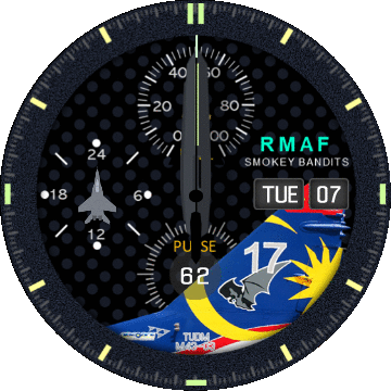 SMOKEY BANDITS (High Contrast)