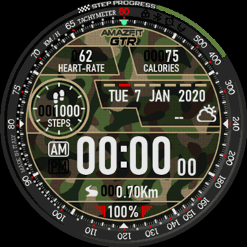 GTR MIL-Tech Digital Tachymeter