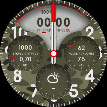 Analogue Black bod camo