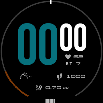 Sigura: Only the most necessary