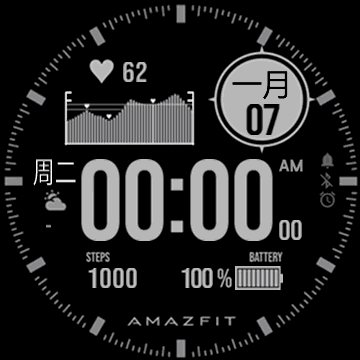 排行第一中文化