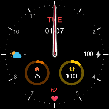 cugard  mi by Jankom