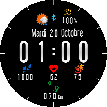 Digit Full