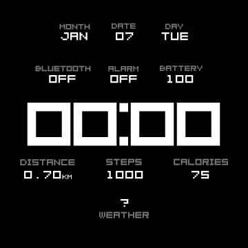 PhronemoS Digital v2