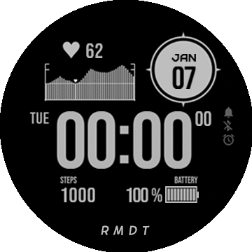 Digital Clear RMDT [ REMAKE ]