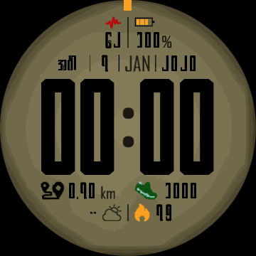 Tactical Green 47 (Burmese by MgHla)