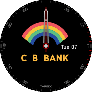CB Bank