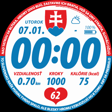 Hemendex 200821 Slovak (my original)