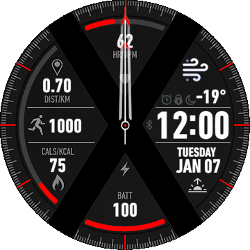 Remake - Project X  by hohenheimz11, many thanks!