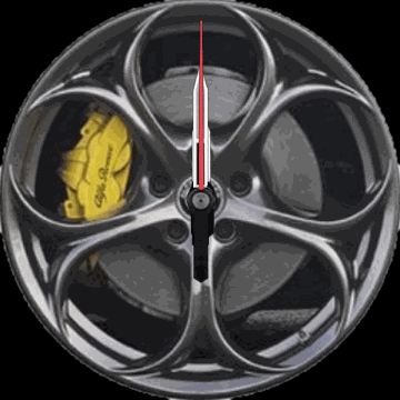 rim analog