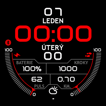 Minimalizovat červenou