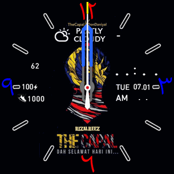 The Capal Merdeka Edition