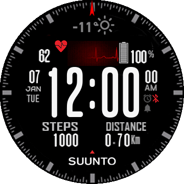 Aga_wf_redpulse_animated