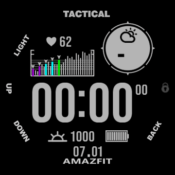 R Instinct Black New