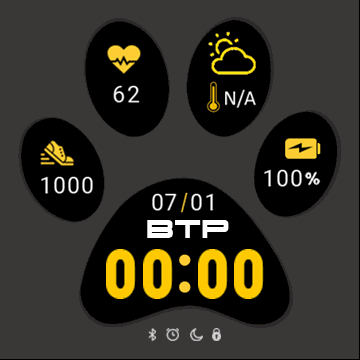 EGC002v1_pet_footprint_TREX