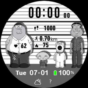 FamilyGuy Prisoners