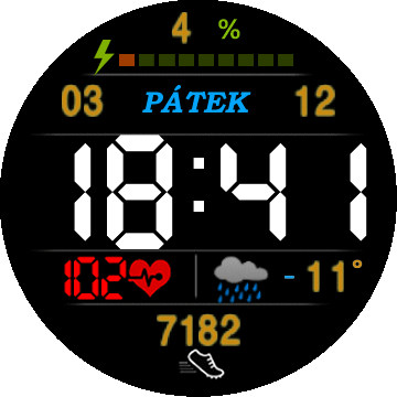 Digi_zRuSport_TRex_CZ_ENG