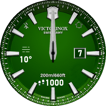 Victorinox