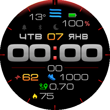 Sim gradient colored