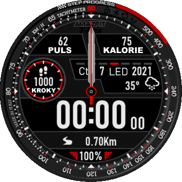 Digi_tackymeter_t-rex_CZ