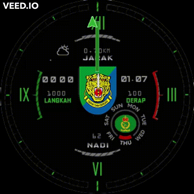 Elite Forces of Malaysia