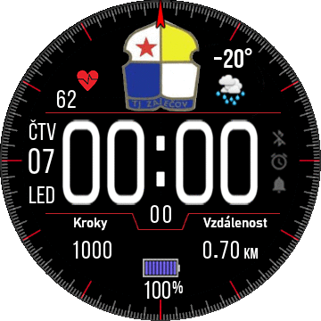 Taktika T-Rexe Garmina