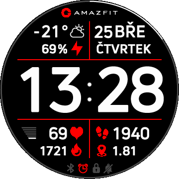 Digi_red-white-cz_eng_TRex