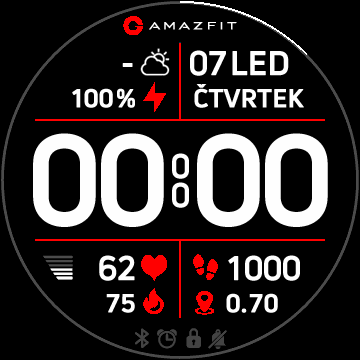 Digi Red and White CZ