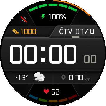 T-Rex Digital lepší