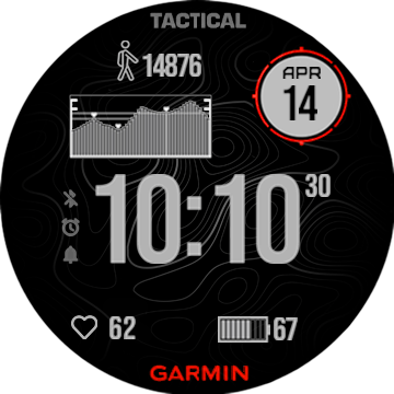 Garmin_test