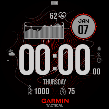 Garmin_moded (inspired by AntonDrobot)