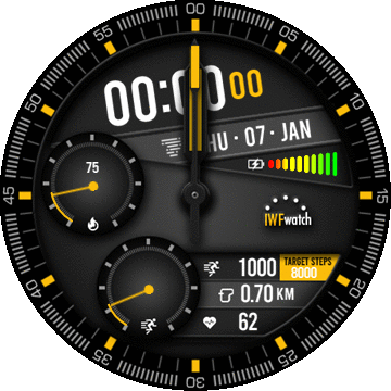 IWF V14.0 The 352° - Gold Version